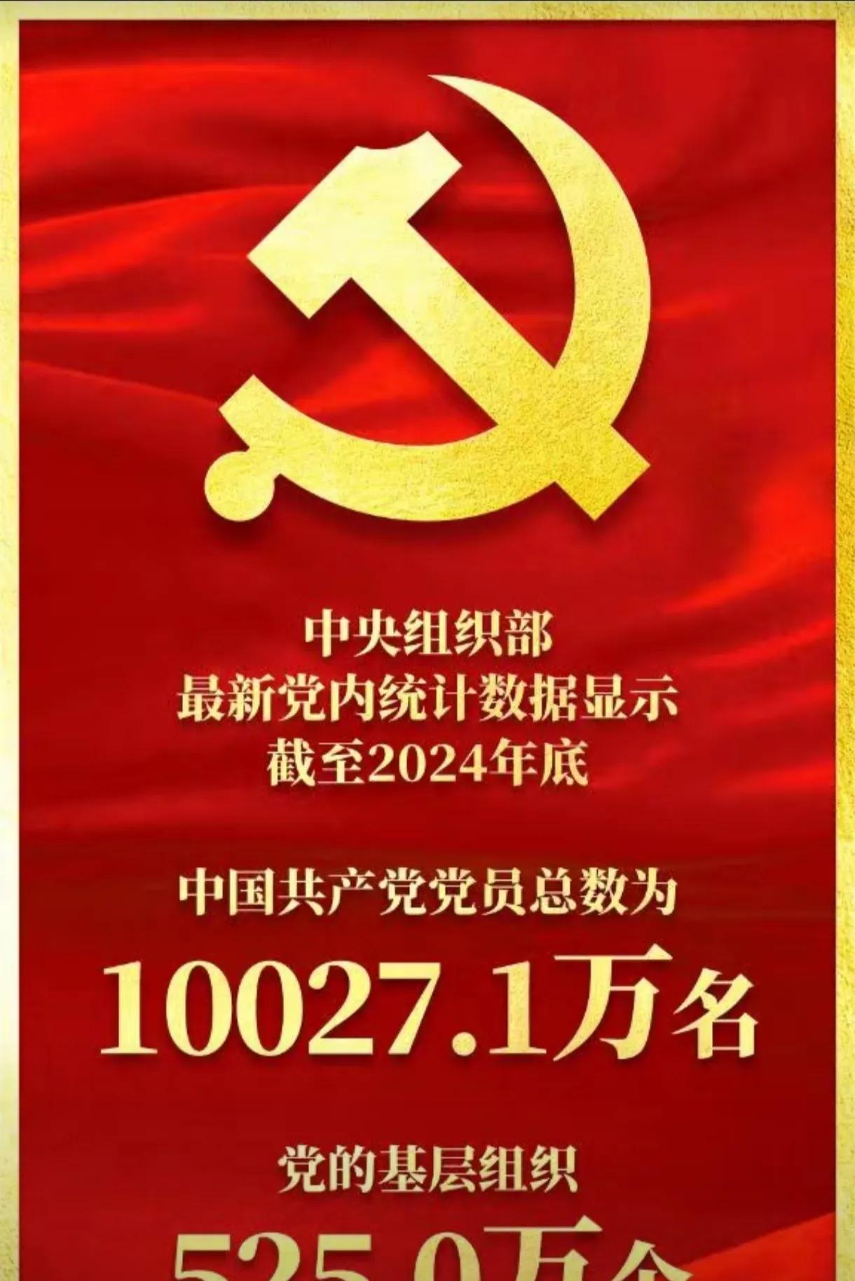 从嘉兴南湖那艘小小的红船启航，中国共产党在历史的洪流中扬起风帆，开启了波澜壮阔的