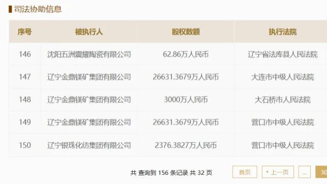 营口银行连续五年未公布年报：13亿股权遭司法冻结，连续两年净亏损超15亿