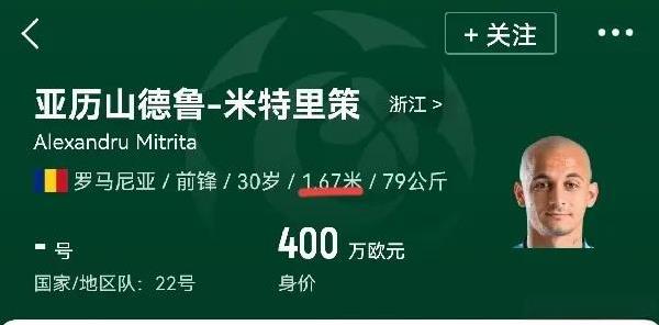 侃一侃浙江队这个身价400万欧的罗马尼亚国脚米特里策，身高居然是1.67米，要是