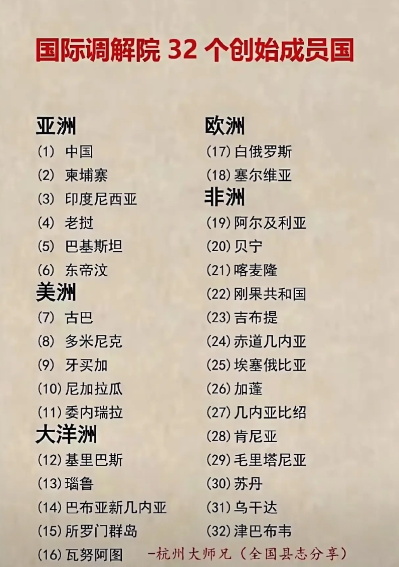 国际调解院32个创始成员国，我没想到有14个来自非洲；欧洲只有两个，有一个是我们