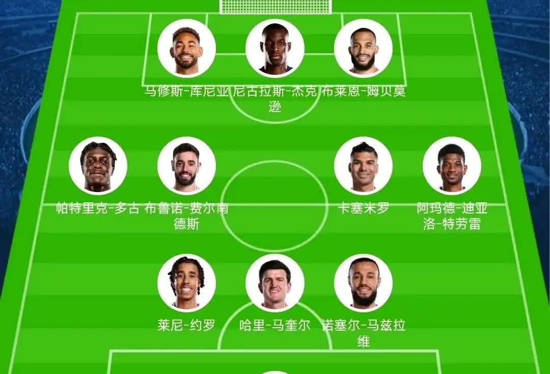 曼联这阵容应该找不出任何“缺点”了吧？强力中锋也有了，这下可以开始复兴了。[捂脸