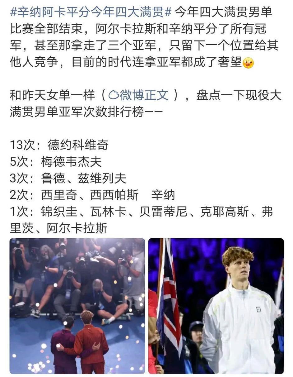 都知道德约大满贯冠军数世界第一，没想到大满贯亚军数他也是遥遥领先。
其他球员现在