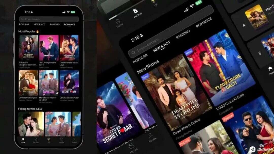 印度成短剧应用下载第一大国：本土平台包揽前六，IAA为主，AI生成短剧已有落地范本