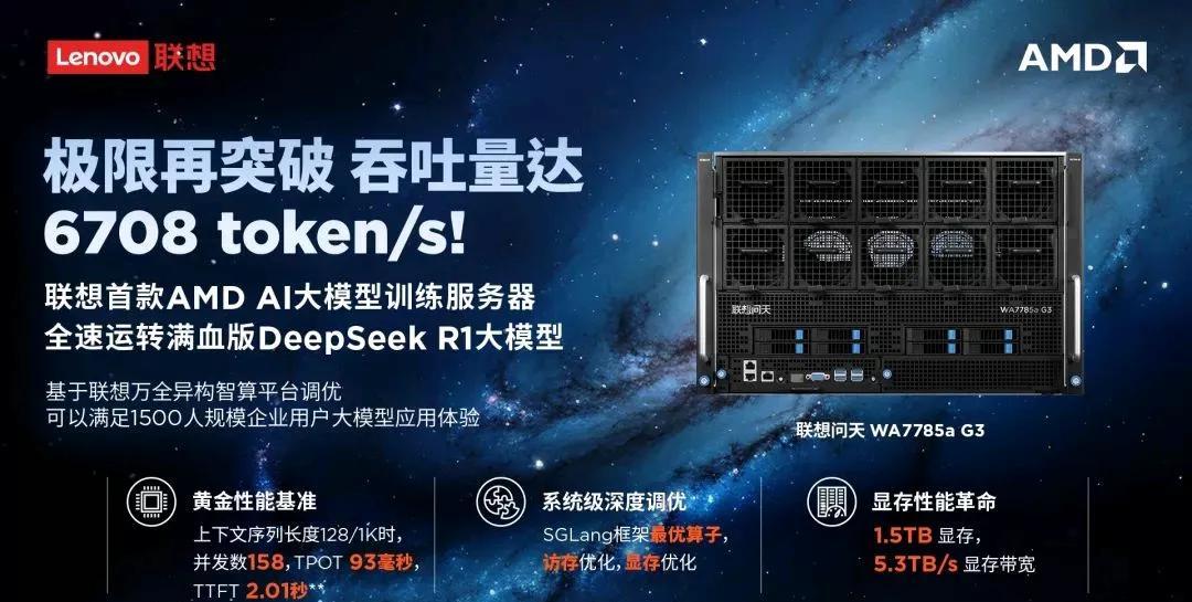 国产AI服务器性能再创业界新高。3月17日，联想发布重磅消息：联想问天WA778
