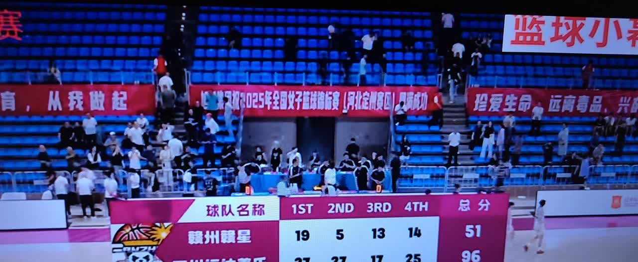 女篮比赛快讯！
       四川队与江西队的比赛结束了！由于四川队🈶多名国