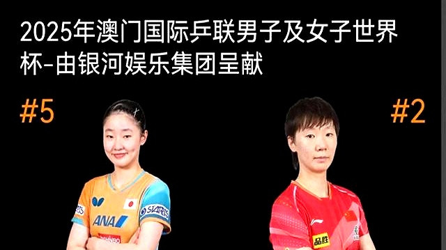 4：3！王曼昱跪地掩面而泣！大逆转淘汰张本美和，晋级世界杯八强