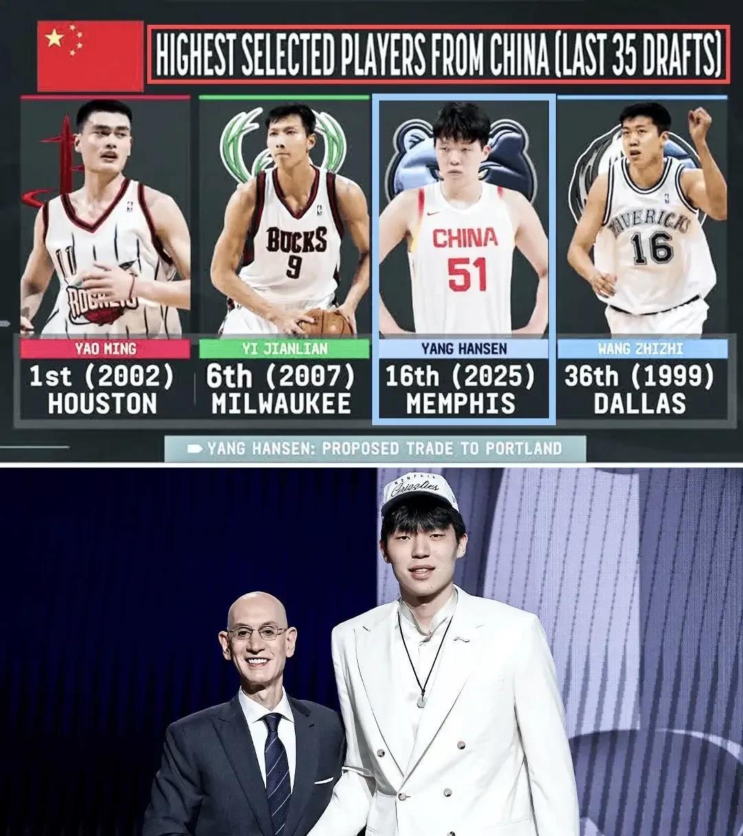 新赛季的NBA,我只关注一支球队！
虽然，我从OK组合时代，开始看NBA,也喜欢