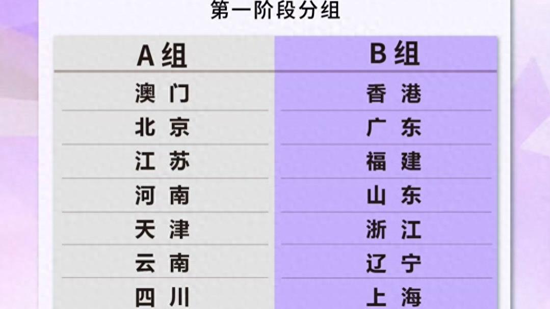 全运会女排成年组：临阵失大将无碍津苏竞抢冠军，河南有望成黑马