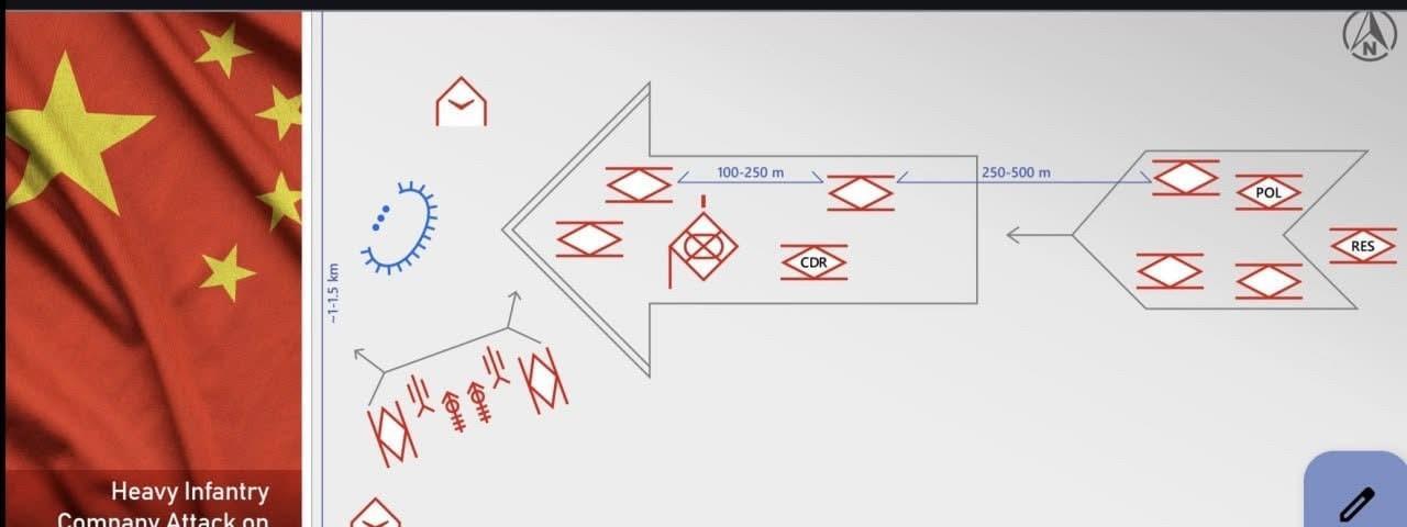 解放军重型合成旅/营/连突破敌方防御工事的战术与作战编组
解放军采用多层次兵力结