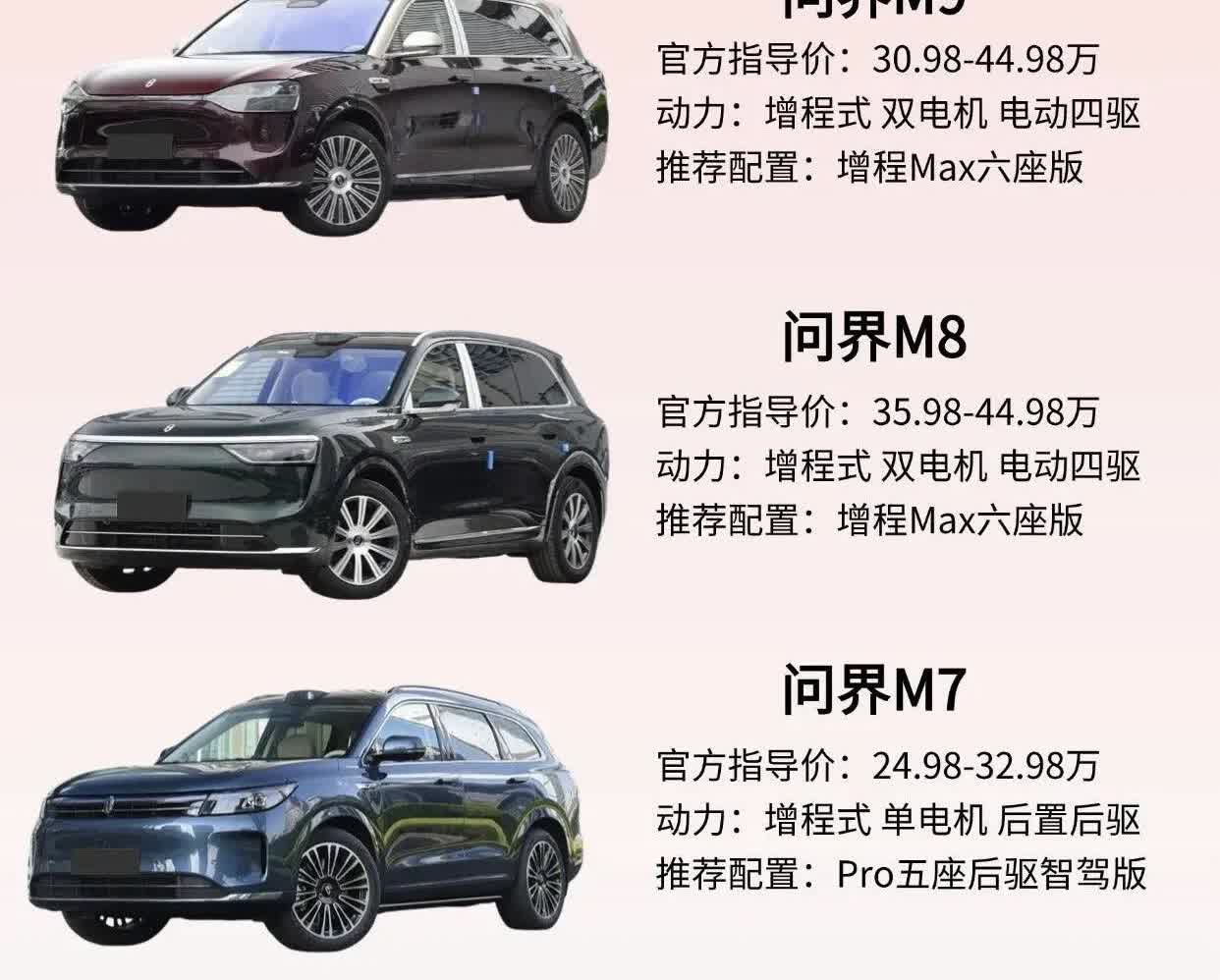 想快速知晓问界四兄弟？看过来！
问界M9、M8、M7、M5，从价格至动力，再到