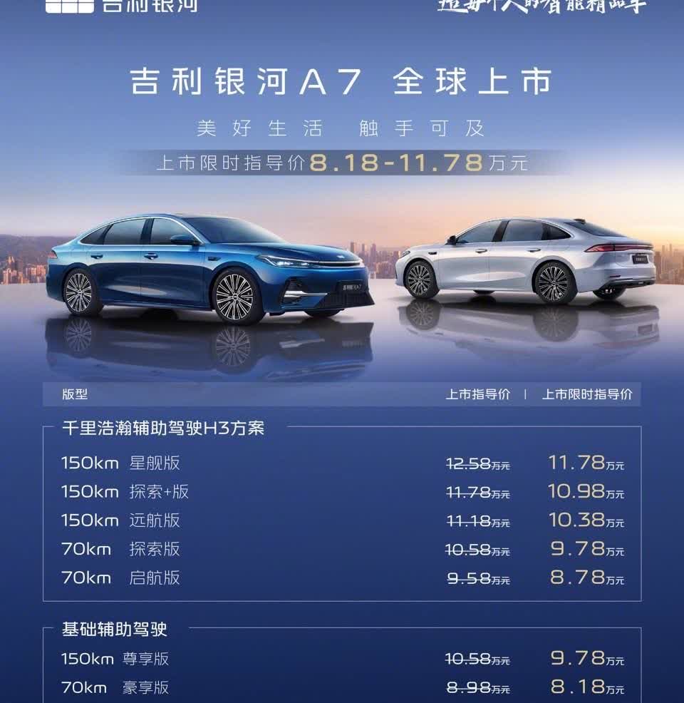 挑战比亚迪秦L DM-i！吉利银河A7正式上市，限时8.18万元起售！
8月8