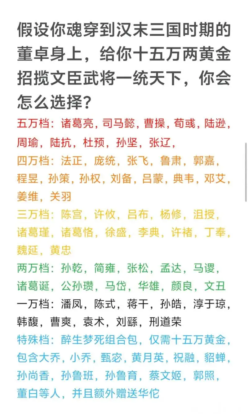 如果是你，你会怎么选择？
