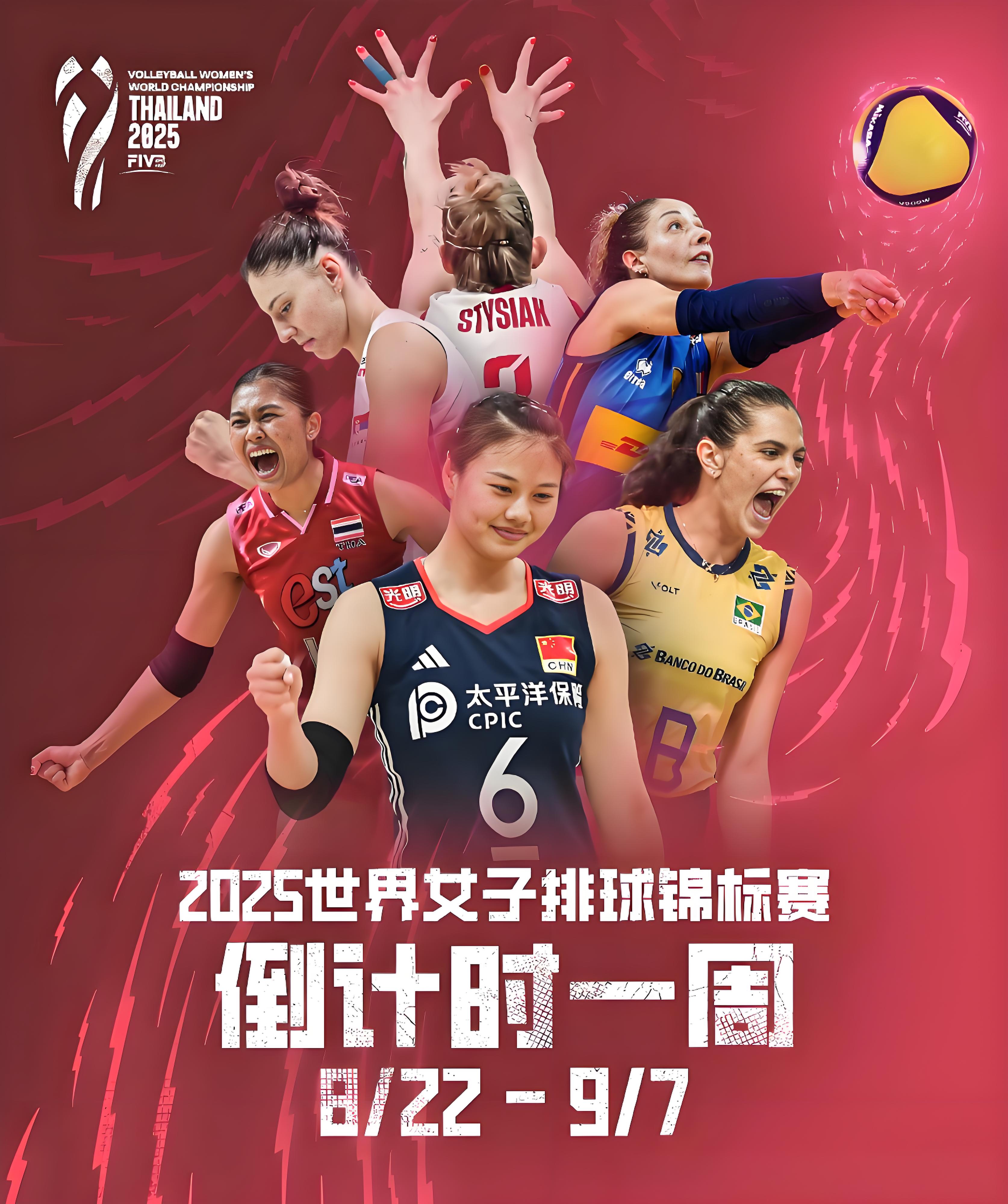 女排世锦赛倒计时7天！龚翔宇位居海报C位，李盈莹伤情不明朗