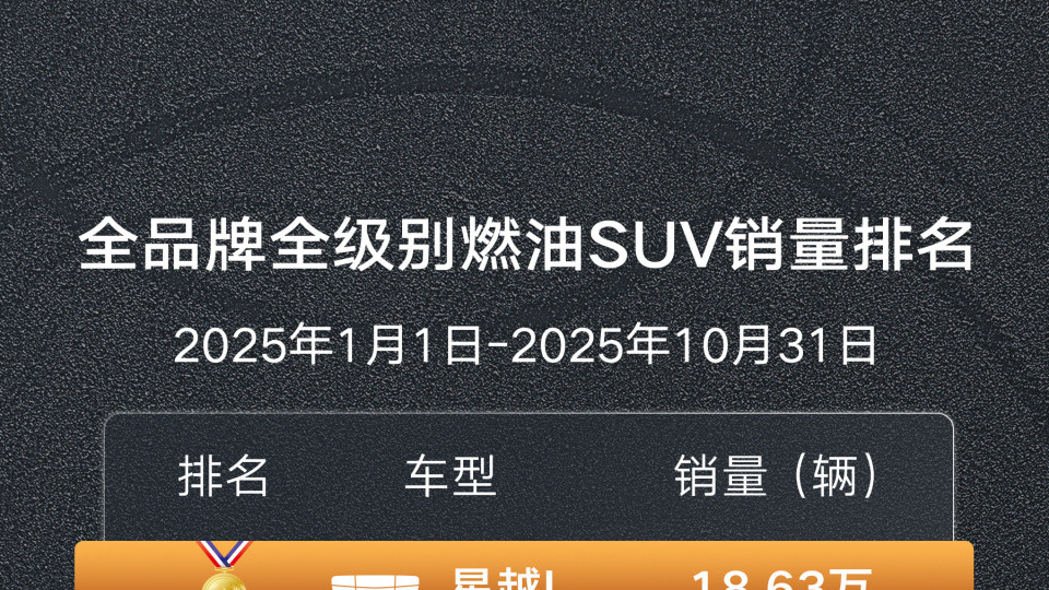 销量冠军再实锤！星越 L 全新东方曜为什么值得买？