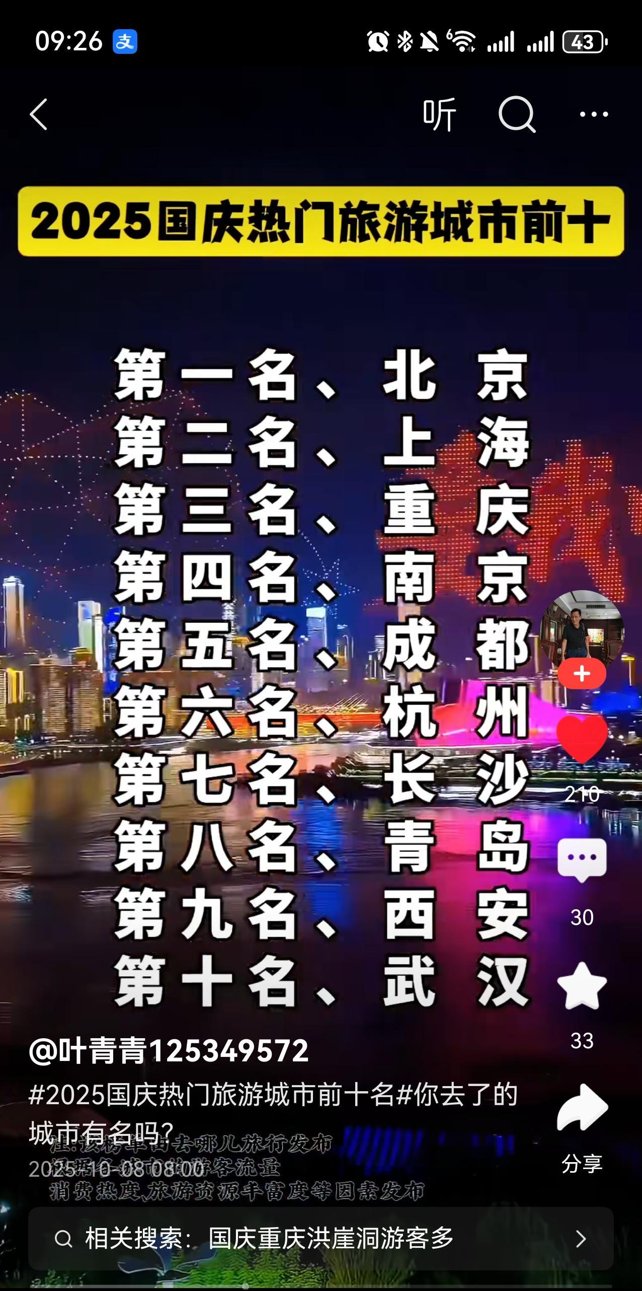 国庆大赢家
前十大城市
北京第一
上海第二
广东一个没有？