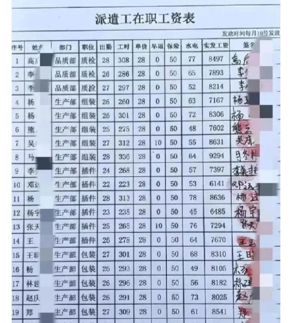 太厉害了，派遣员工都这么高工资。