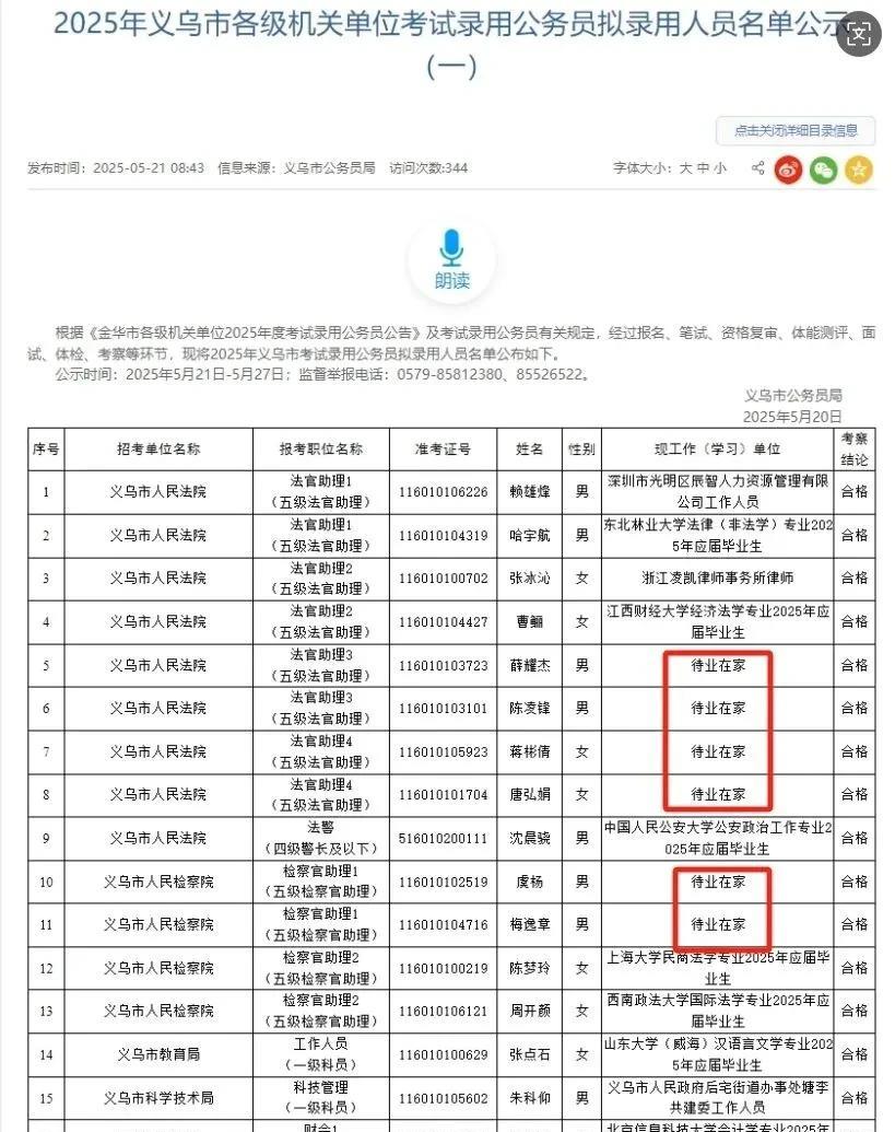 公务员录用公示116人，43人待业；录用40人，25人待业，全职考公越来越多，宇