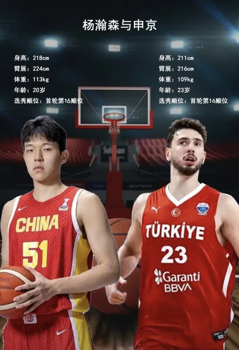 申京进一步进化，不仅火箭队笑了，中国男篮也笑了。
论天赋杨瀚森有望超越申京，照着