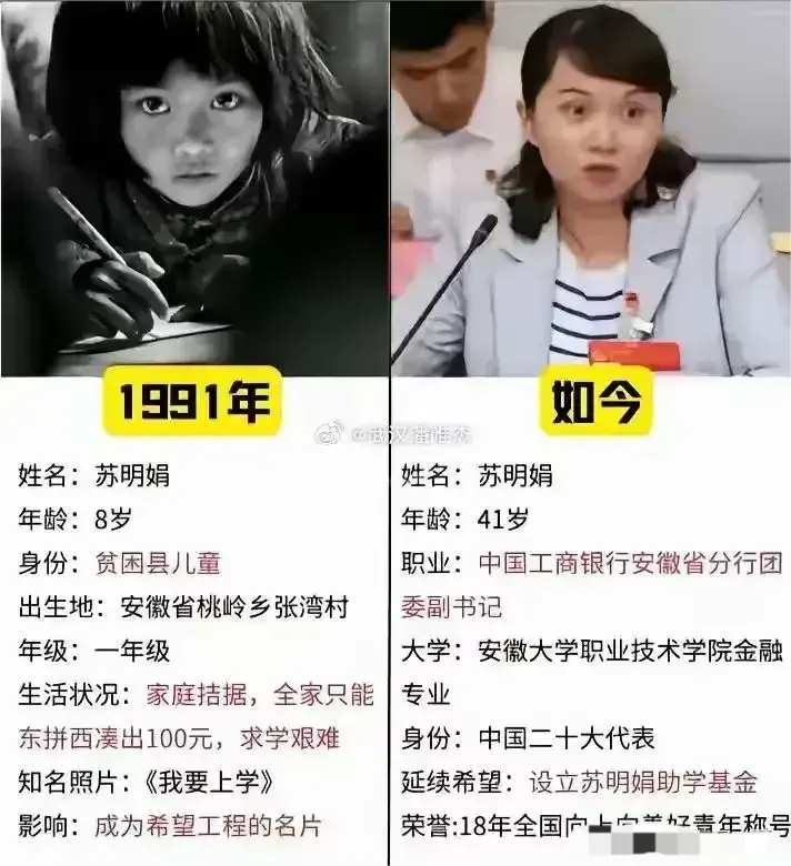 曾经的那个大眼睛女孩，看看现在是干什么的？