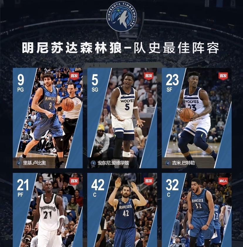 明尼苏达森林狼队这候选的队史最佳阵容有点意思。卢比奥传球灵动，能盘活球队进攻，他