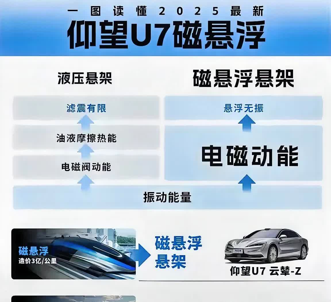 为什么我们自己人搞出来的东西这么不被看好？而外国人搞出来的东西什么都是香的，难道