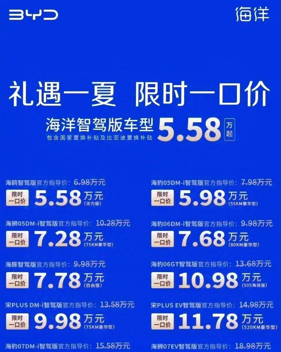 比亚迪不按套路出牌！
合资品牌以为6.98万已经是比亚迪价格战的极限，没想到仅仅