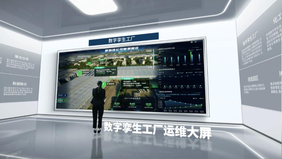 为什么网上都在唱衰数字孪生，仿佛只有服务厂商在自嗨？
