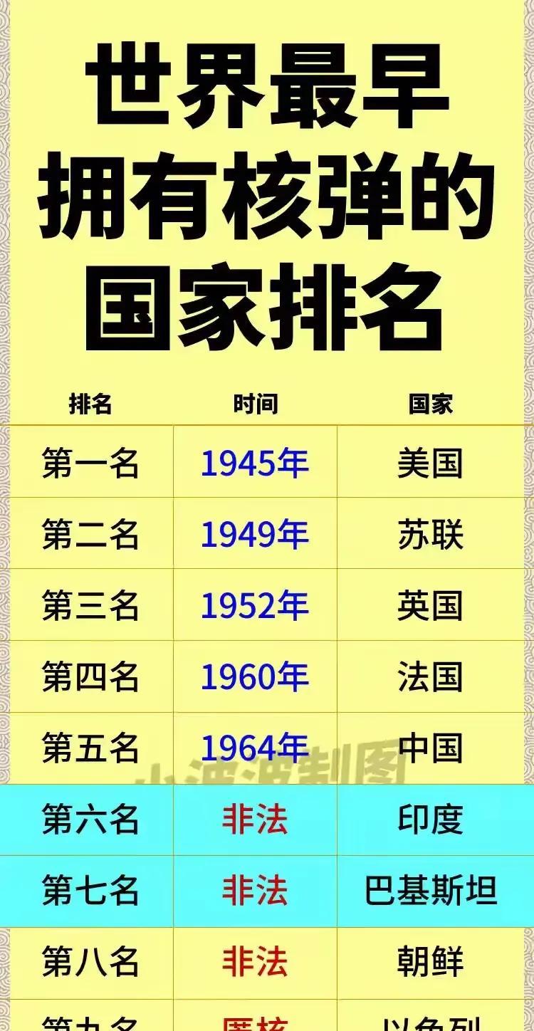 请问匿核是什么意思？