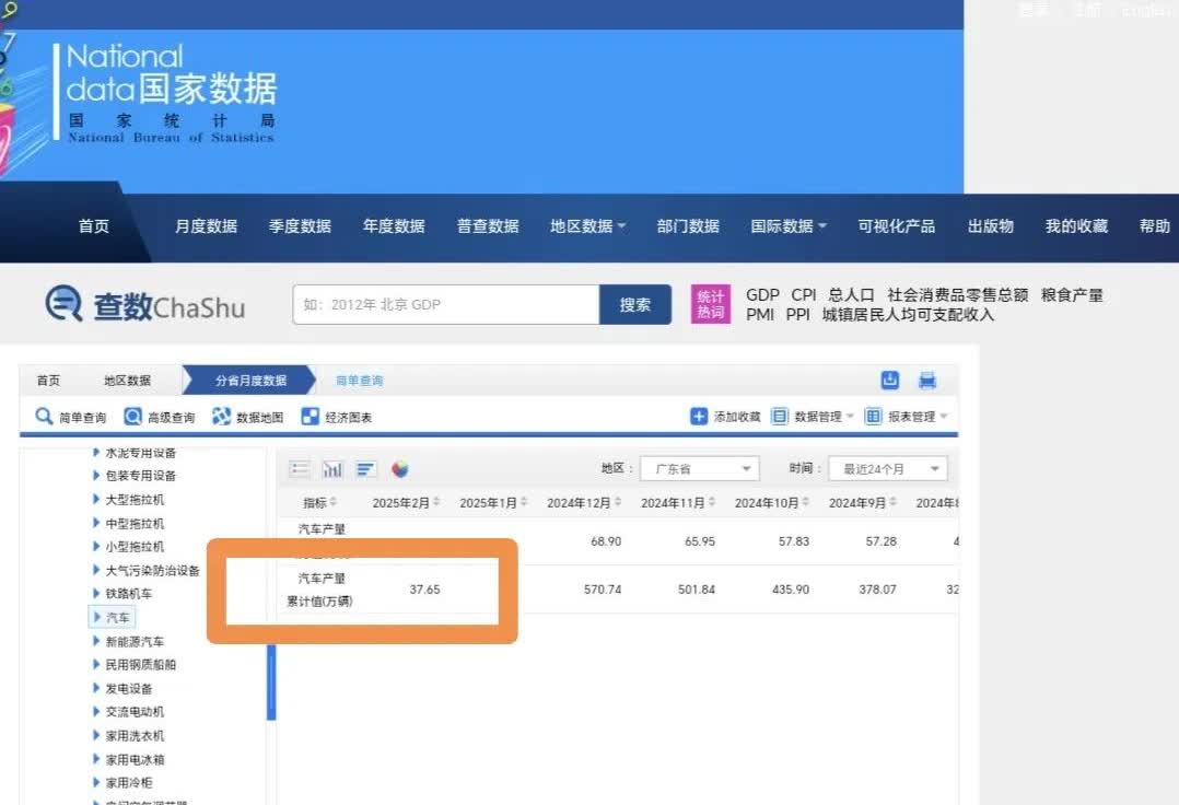 下降28.38%！谁能想到坐拥新能源汽车全球霸主比亚迪和新势力品牌第一小鹏的广东