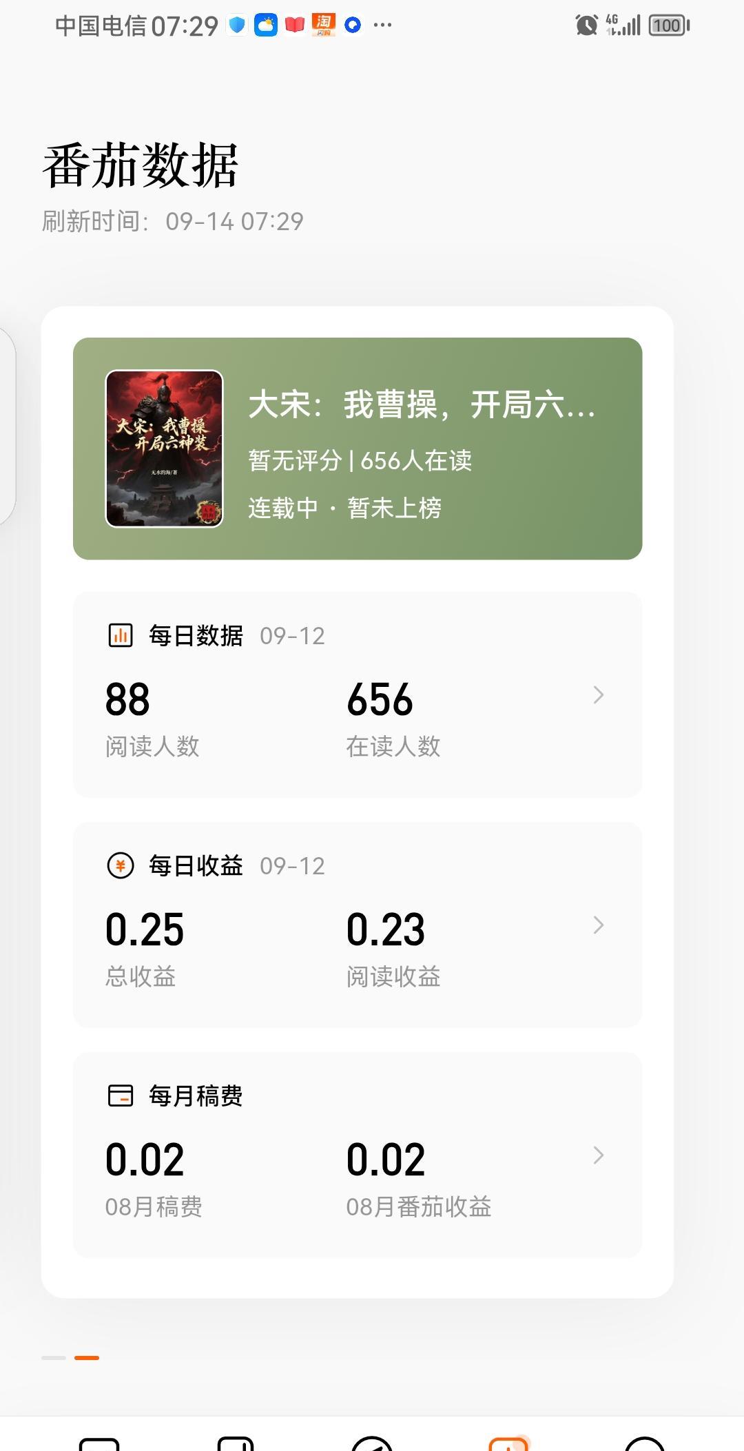 新书推荐期，每天收益就几毛，该切书吗？
看着《大宋：我曹操，开局六神装》的后台数