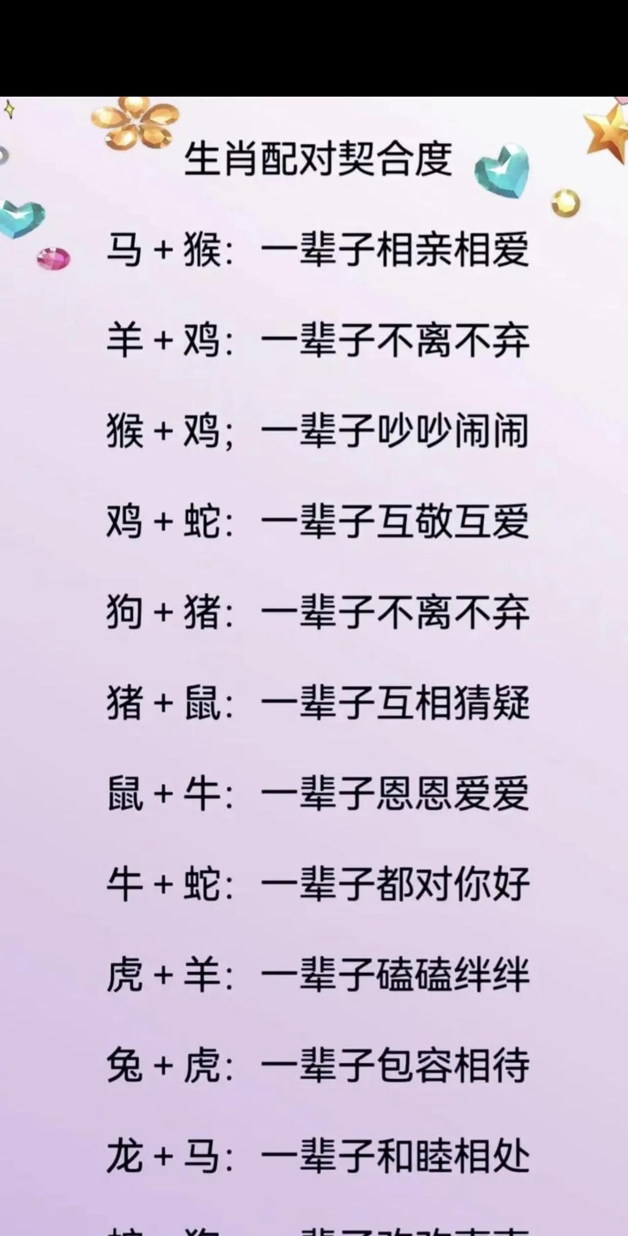 揭秘12生肖配对，找到你命中注定的另一半！