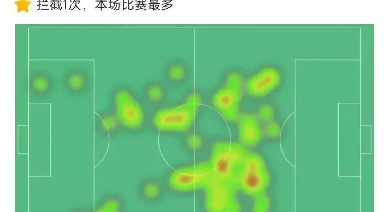 里奇！里奇的交易真的是米兰最近几年最好的一笔买卖，个人觉得里奇对自己有很清晰的认
