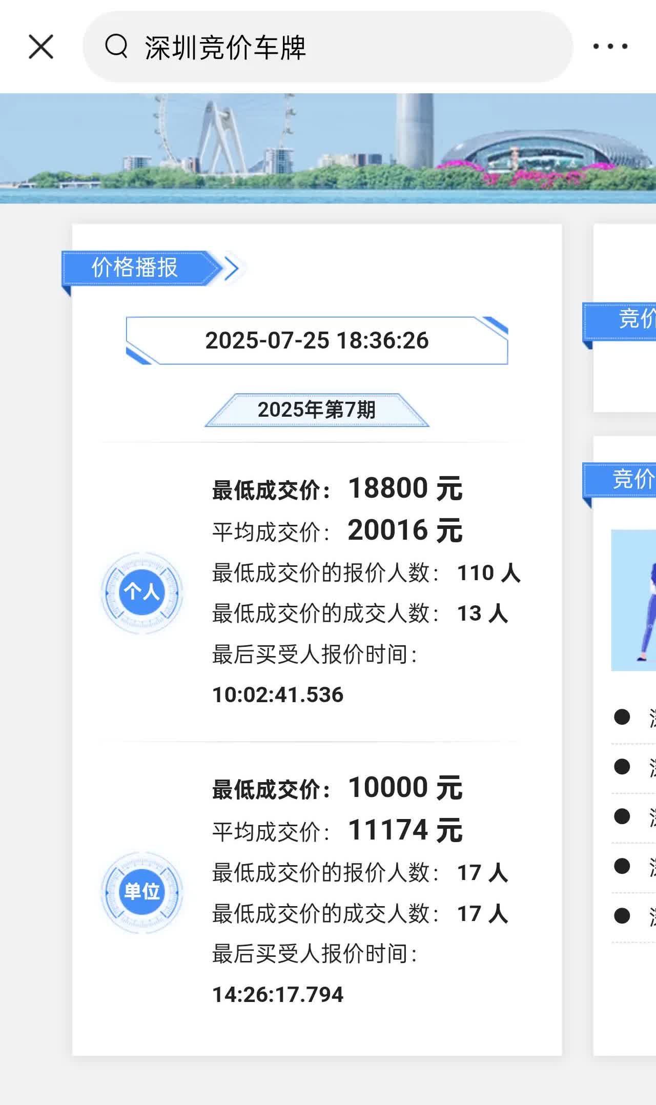 深圳小汽车车牌竞价出来了，最低18800，下个月会不会有16800呀
