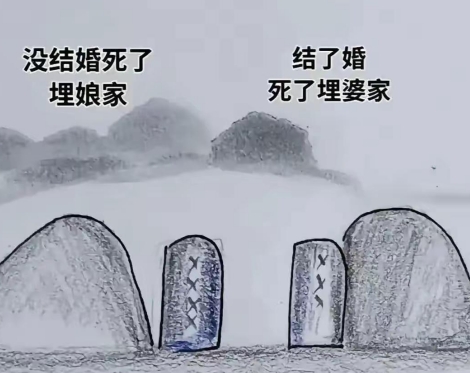 这个问题我是真的不知道 你们那边传统是啥