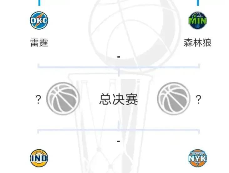 不查不知道，一查吓一跳！！
雷霆队4-3掘金队，晋级西部决赛；
森林狼4-1勇士