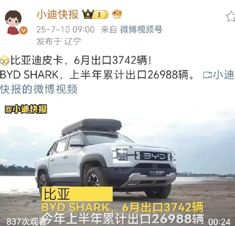 比亚迪鲨鱼皮卡六月份出口3742台。
在澳大利亚卖的非常好，上个月2993台。