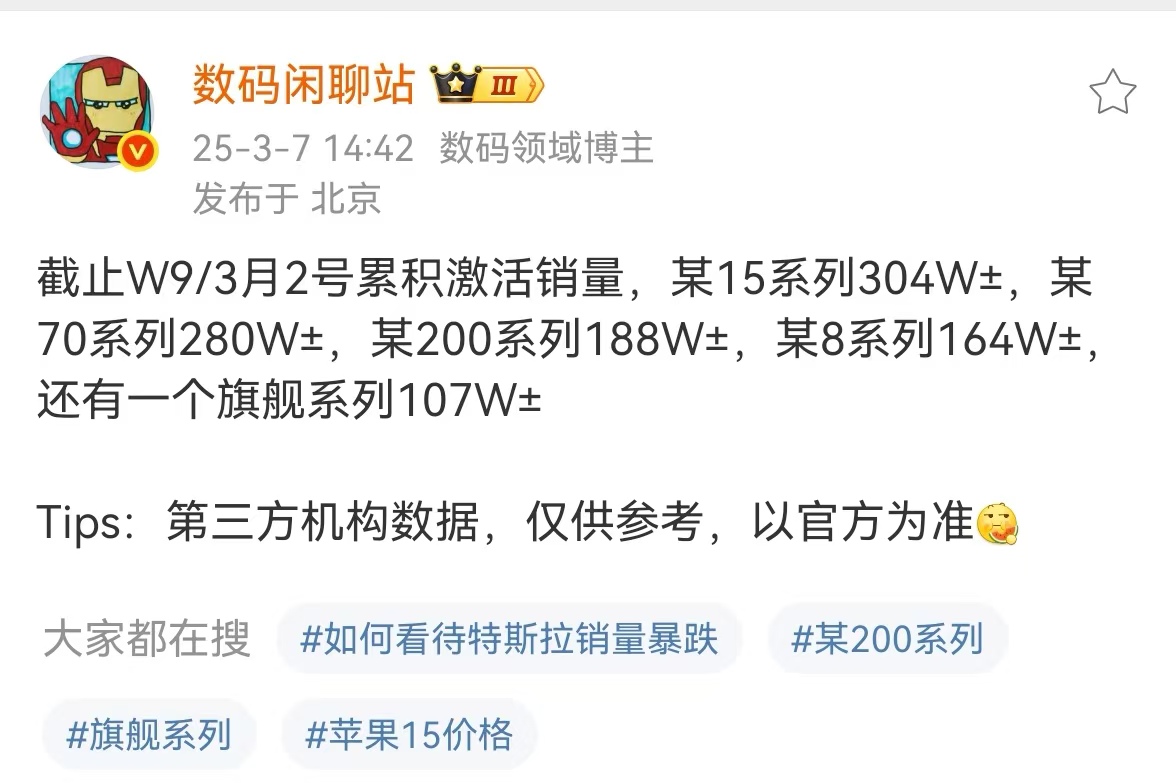 【截止3月2日国内旗舰机型：小米15系列激活304万部，领先友商】