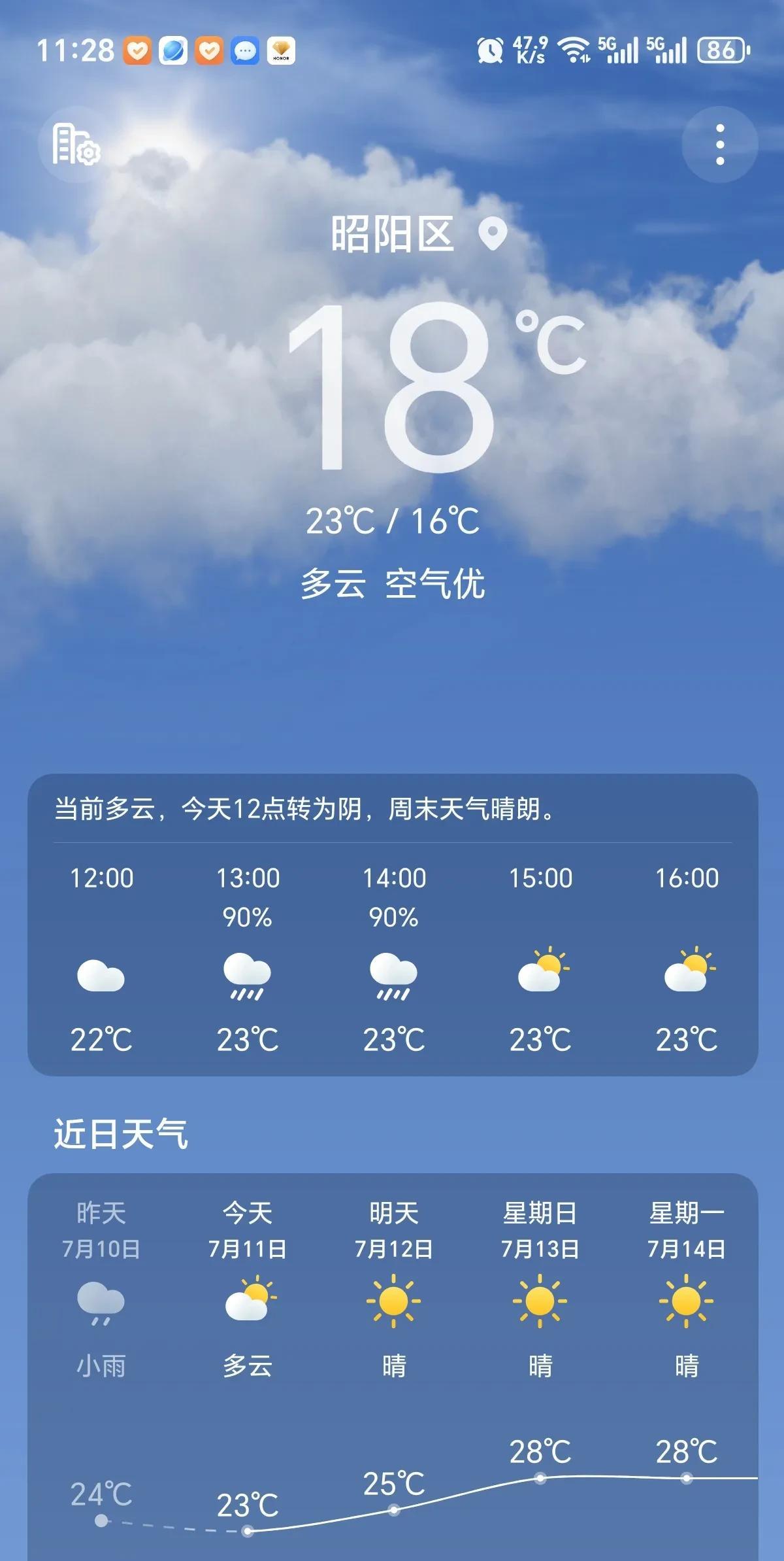 全国都在晒40度的高温，来昭阳区避暑吧，3120米的高原，不仅可以看云海、日出日