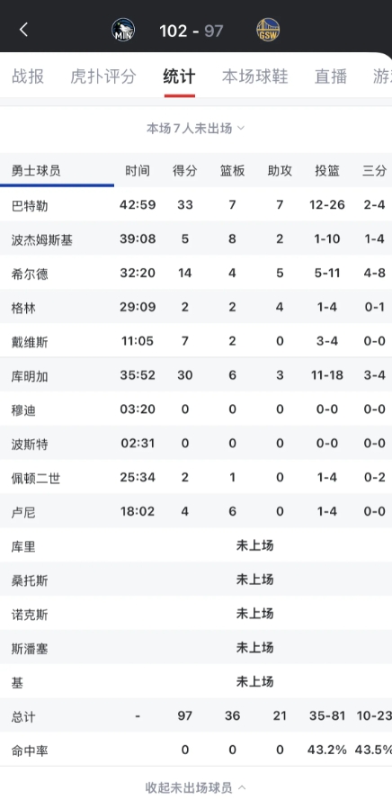 狼勇G3复盘，G4前瞻
首先G3打的真的很不错，教练组制定了接近完美的比赛计划，