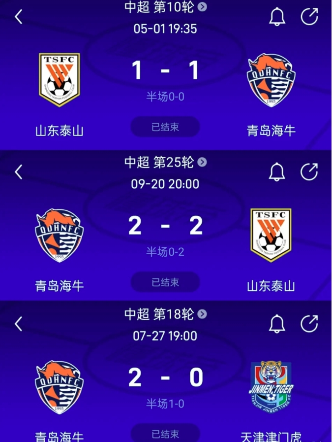 海牛今年两平泰山+战胜天津