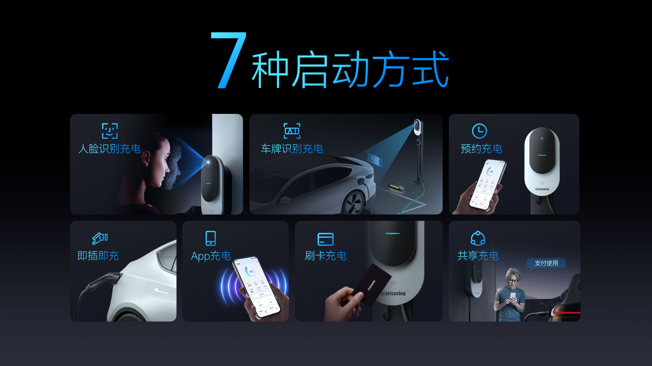 什么样的充电桩，才能真正做到“无需操作”？