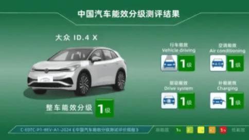 从大众ID.4X真实口碑看德系品质，中保研全优成就可靠纯电臻选