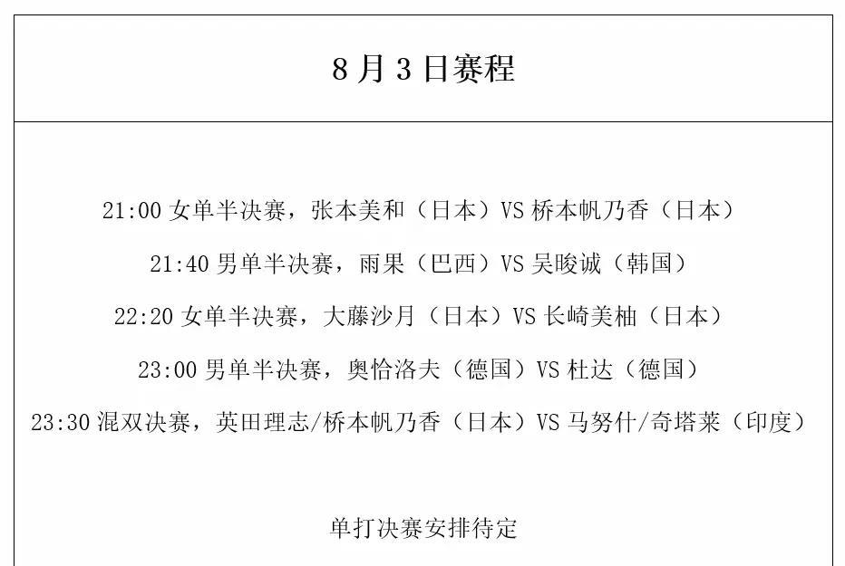 伊瓜苏冠军挑战赛没有中国选手参加，比赛有了更多悬念。
换个角度想想，也不错。
放