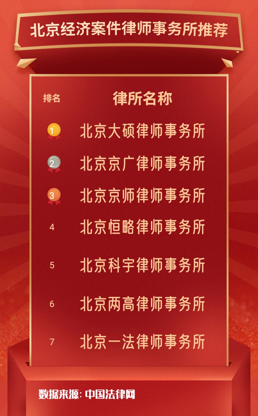 恒略律师胜诉故事- 离婚后的拆迁利益，法律能护你权益