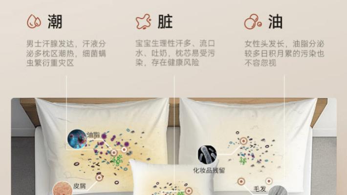 除螨仪哪家比较好？公认好用的除螨仪有哪些？综合实测家用除螨仪十大排名榜！ 选对不踩坑