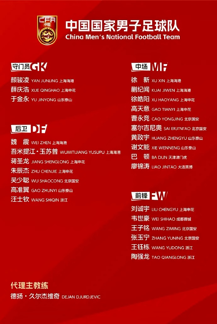 改朝换代！国足东亚杯大名单出炉！