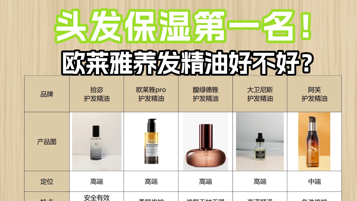 欧莱雅养发精油好不好？头发保湿第一名！亲身经历分享
