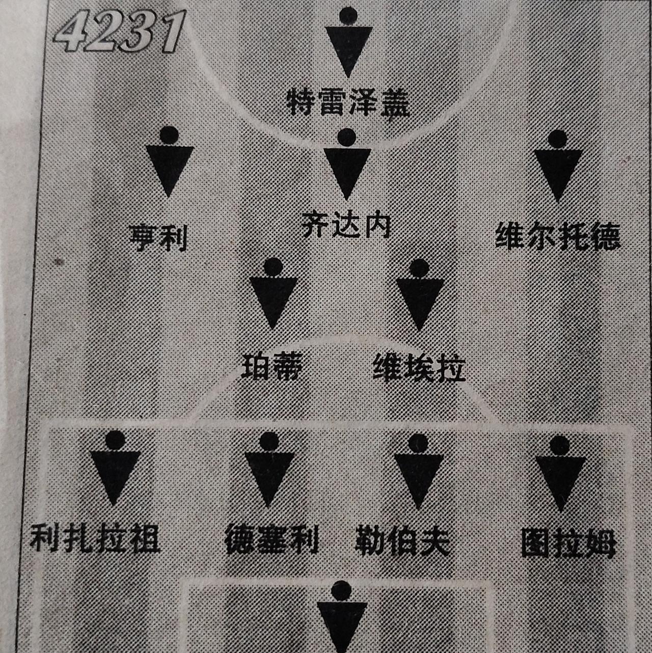 02年世界杯法国队预计阵容