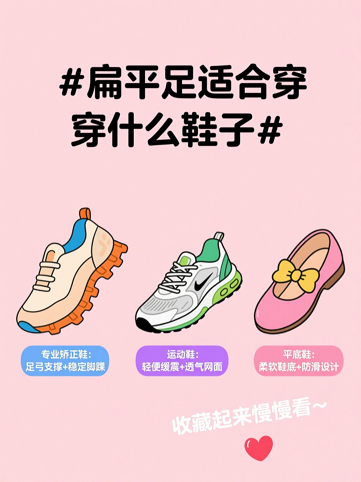 扁平足适合穿什么鞋子