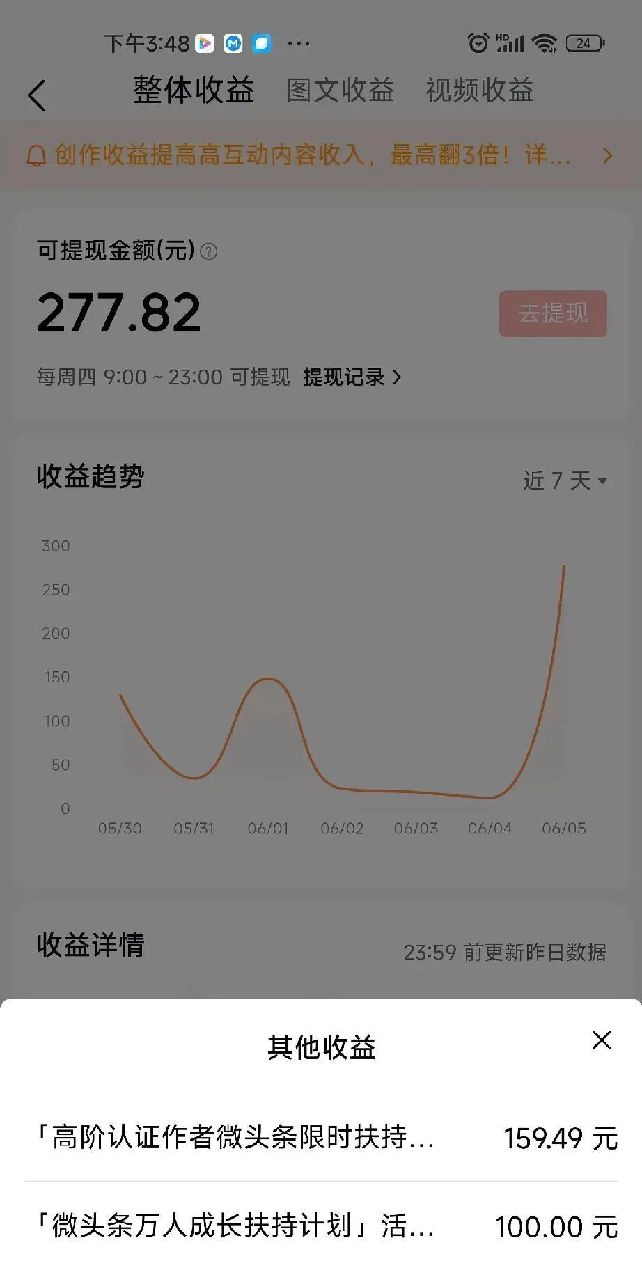 中午因收到平台奖励的一个活动奖金让我受宠若惊，没想到后面还有惊喜。
心里寻思怎么